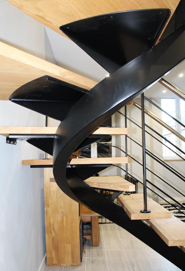 Le modèle d'escalier